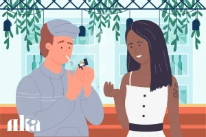 How to Legally Buy Weed in Washington DC