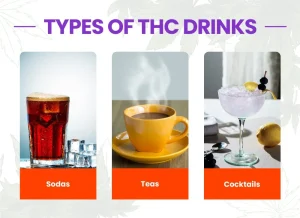 The Ultimate Guide to THC Drinks: Top Brands to Help You Relax